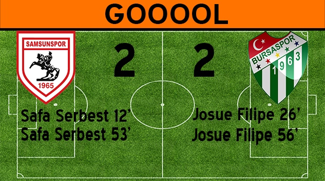 Bursaspor 53. dakikada sahneye yine Josue Flipe çıktı. .