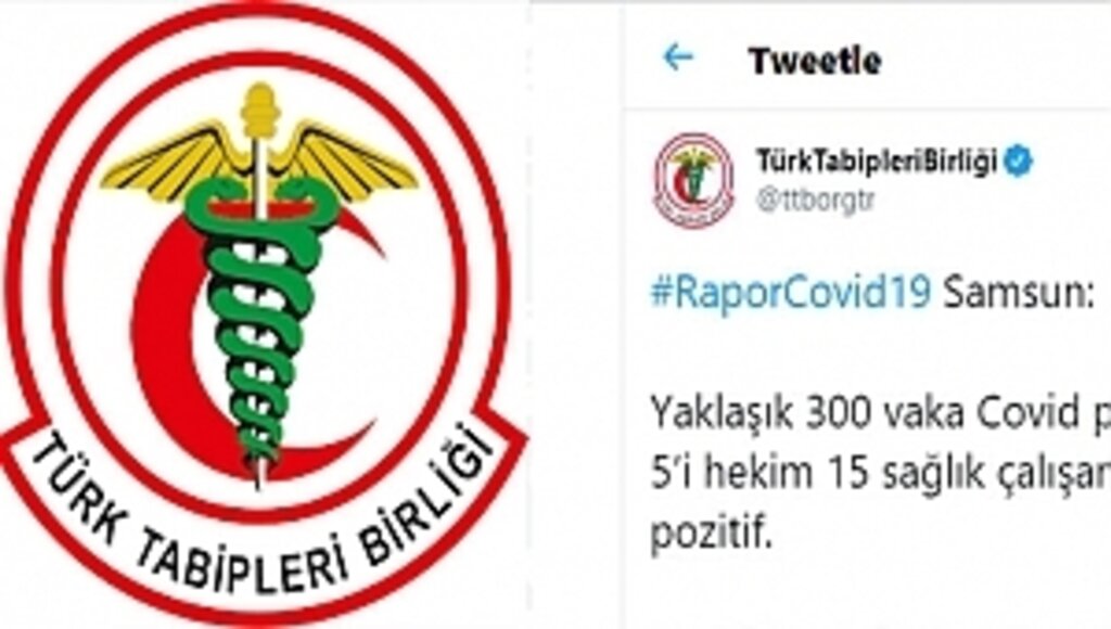 Corona'dan Samsun'da Kaç Kişi Hayatını Kaybetti?