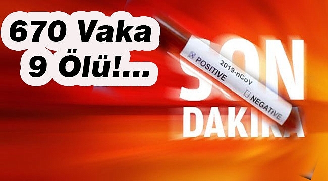 Korona Virüsten Ölenlerin Sayısı 9'a Çıktı