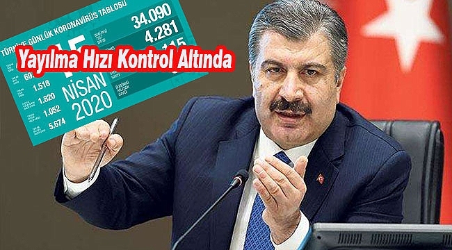 Bakan Koca'dan İyi Haber