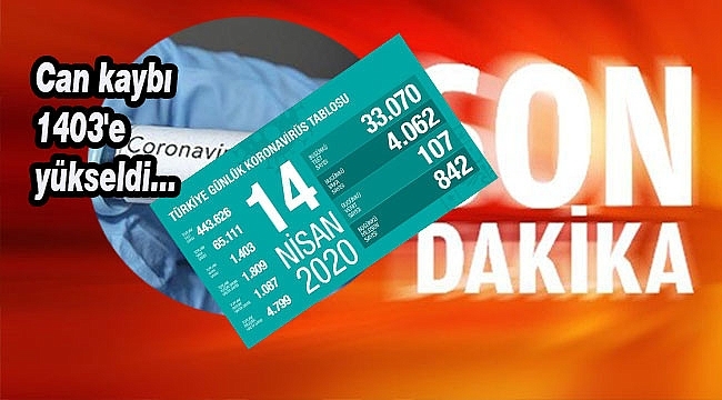 Bakan Koca Son Rakamları Açıkladı!