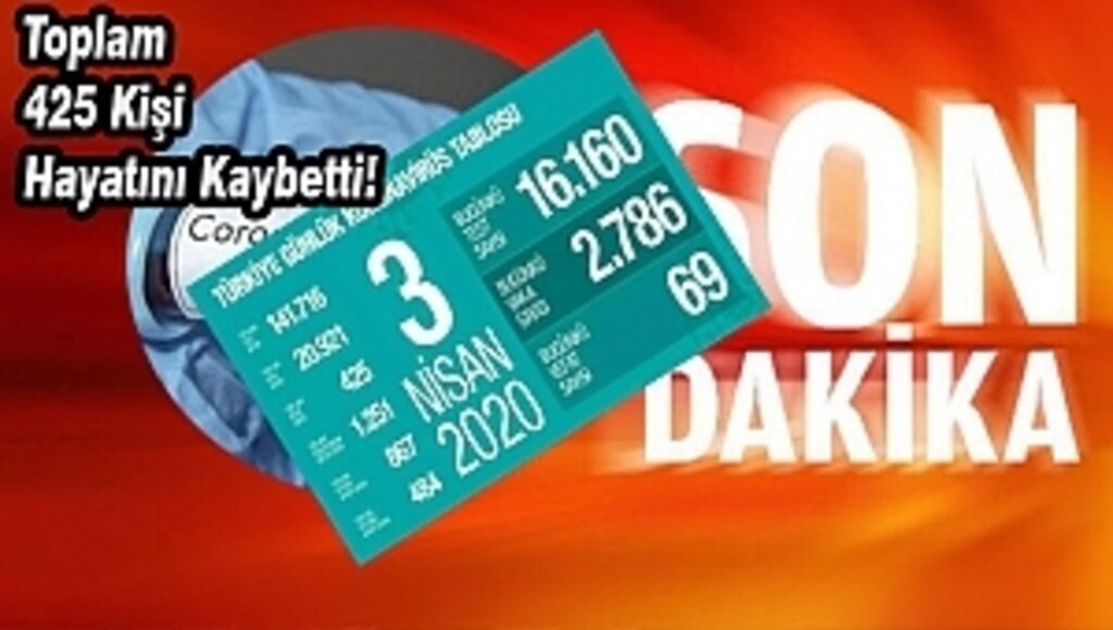 Bugünkü Vefat Sayısı 69