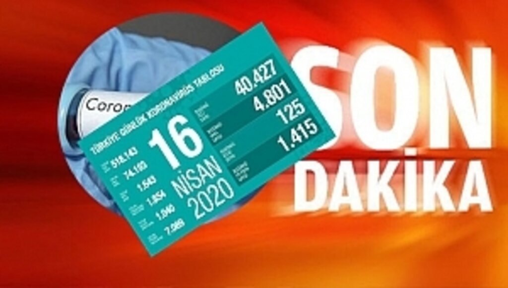 Coronavirüste Son Durum!