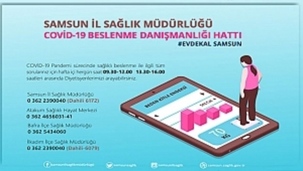 Covid-19 Beslenme Danışmanlığı Hatları Hizmete Girdi