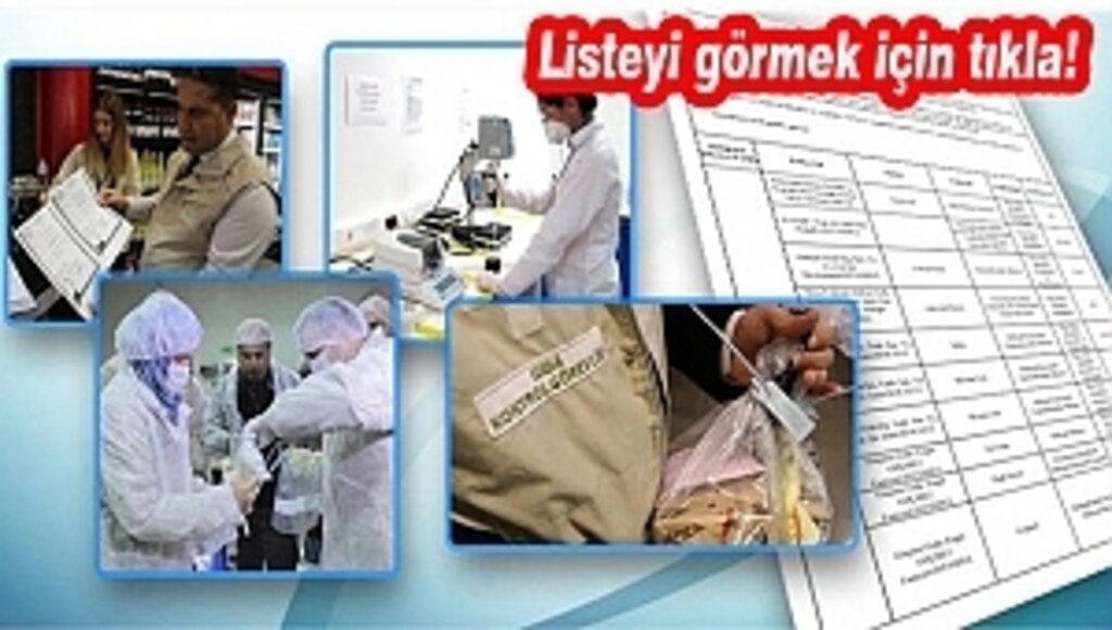 Halkın Sağlığıyla Oynayan 45 Firma İfşa Edildi!