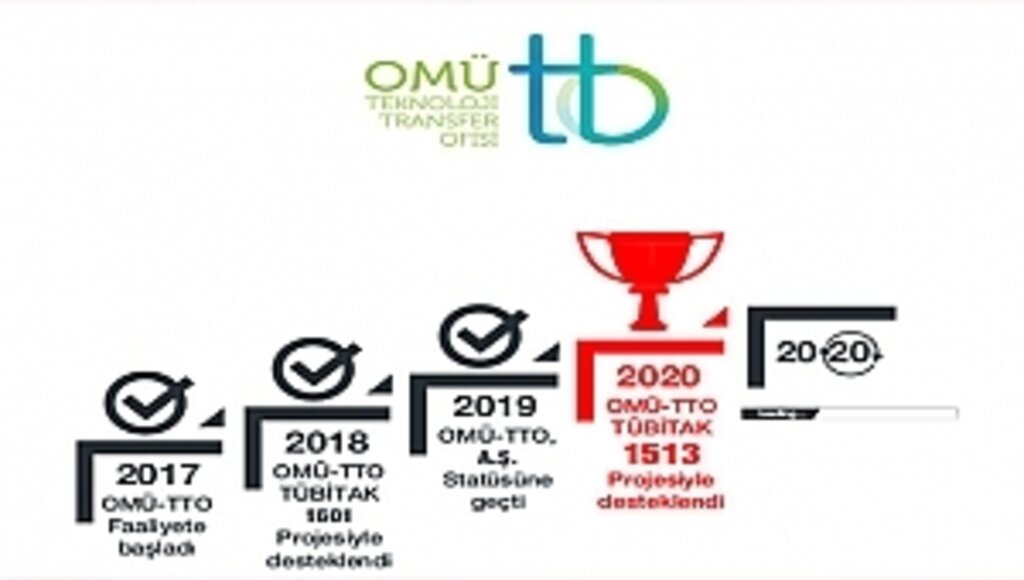 OMÜ-TTO TÜBİTAK Projesinde Yine Başarılı