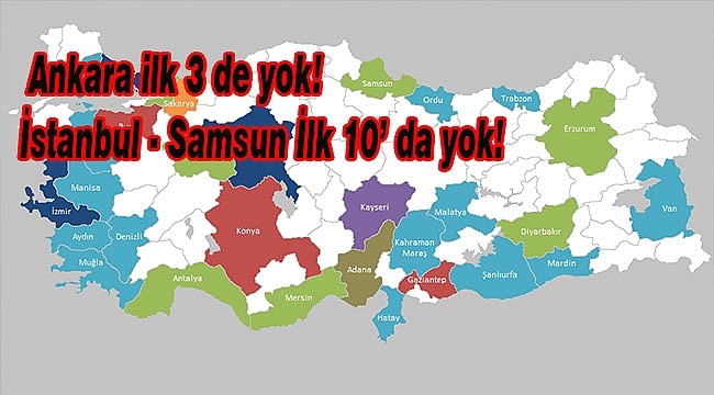 En Başarılı Büyükşehir Belediye Başkanları