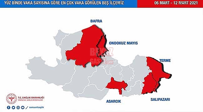 Sağlık Müdürlüğünden Risk Haritası