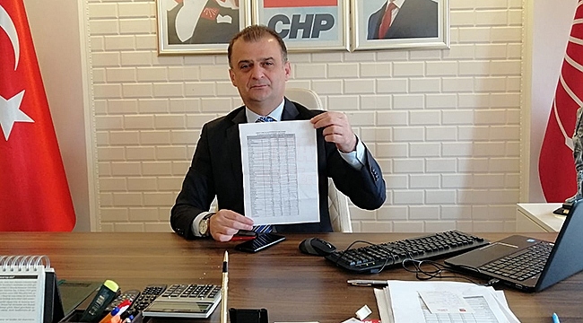 CHP İl Başkanı Türkel, Aksu'ya Seslendi