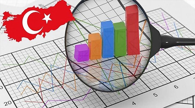 Büyüme Rakamları Açıklandı!...