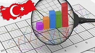 Büyüme Rakamları Açıklandı!...