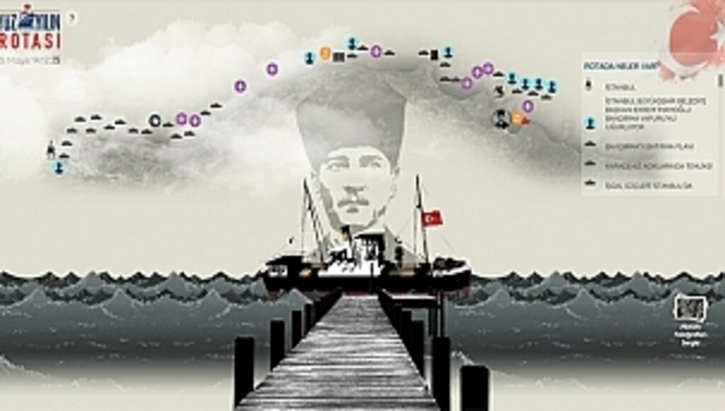 Türkiye'nin En Büyük Dijital Gençlik Forumu Atakum'da 