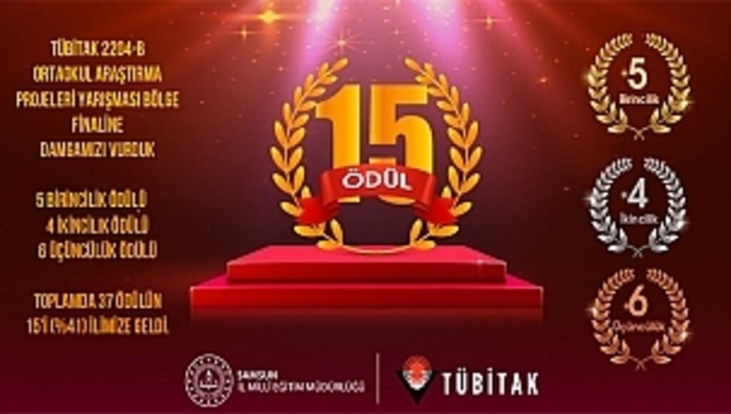 Araştırma Projeleri Yarışması Bölge Finaline Samsun Damgası
