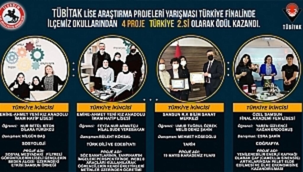 Türkiye Finallerine 4 Derece İle Damga Vurdular