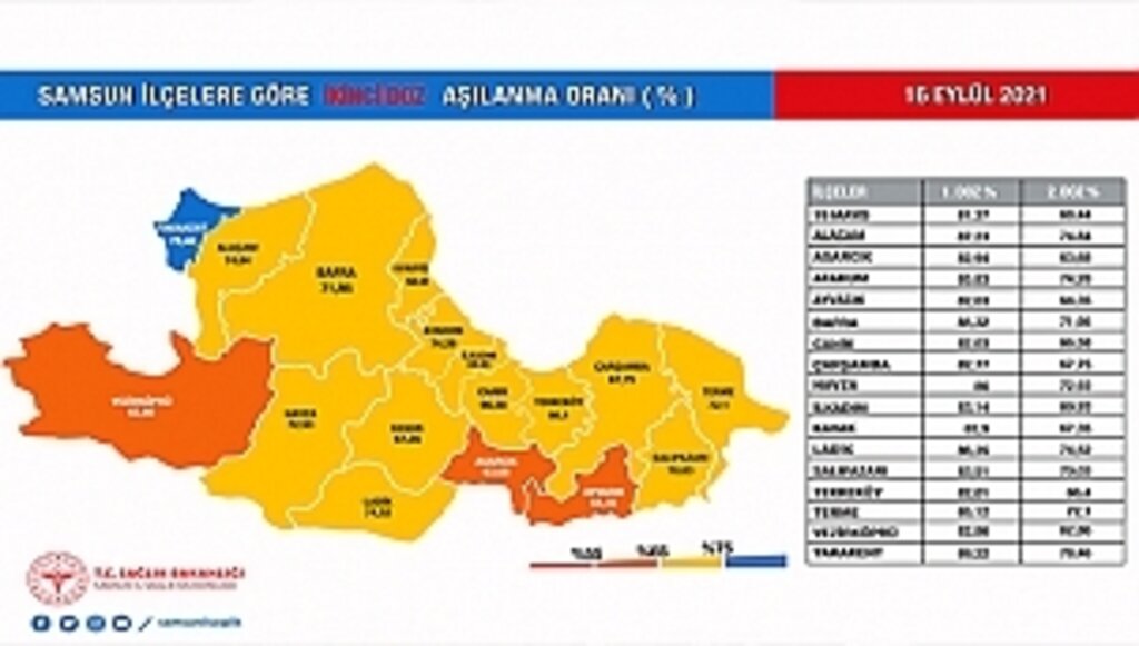 Vaka Sayılarımız Artıyor!...
