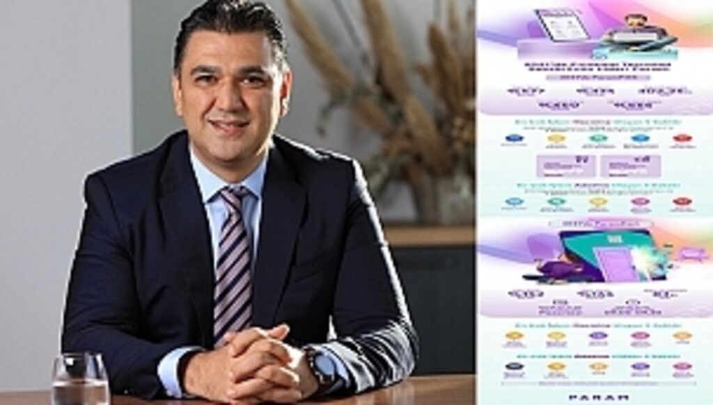 Param 2021 Yılını Rekor Büyüme İle Kapattı