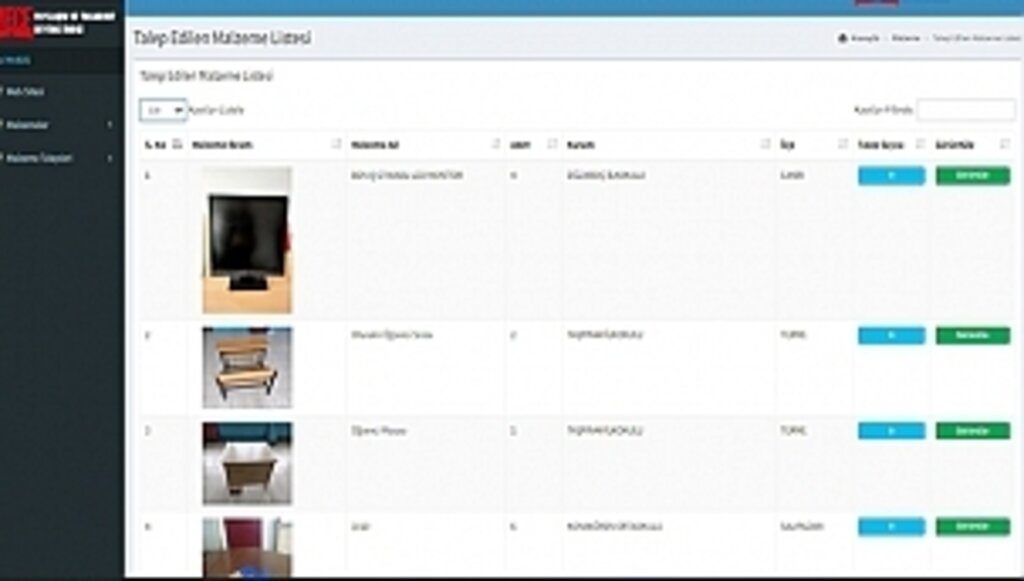Samsun'da Uygulanan İmece Projesi Kamuda Tasarruf Sağlayacak