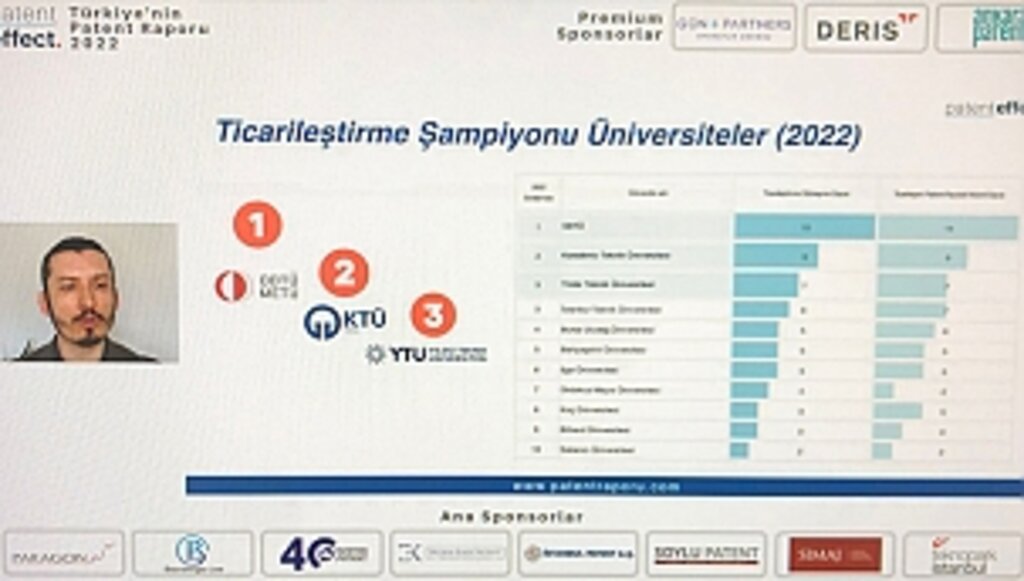OMÜ, 2022 Ticarileşen Patent Raporu'nda 7'inci Sırada Yer Aldı