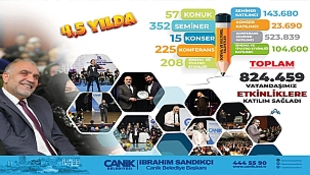 Canik Kültür ve Sanatta Rekor Kırdı