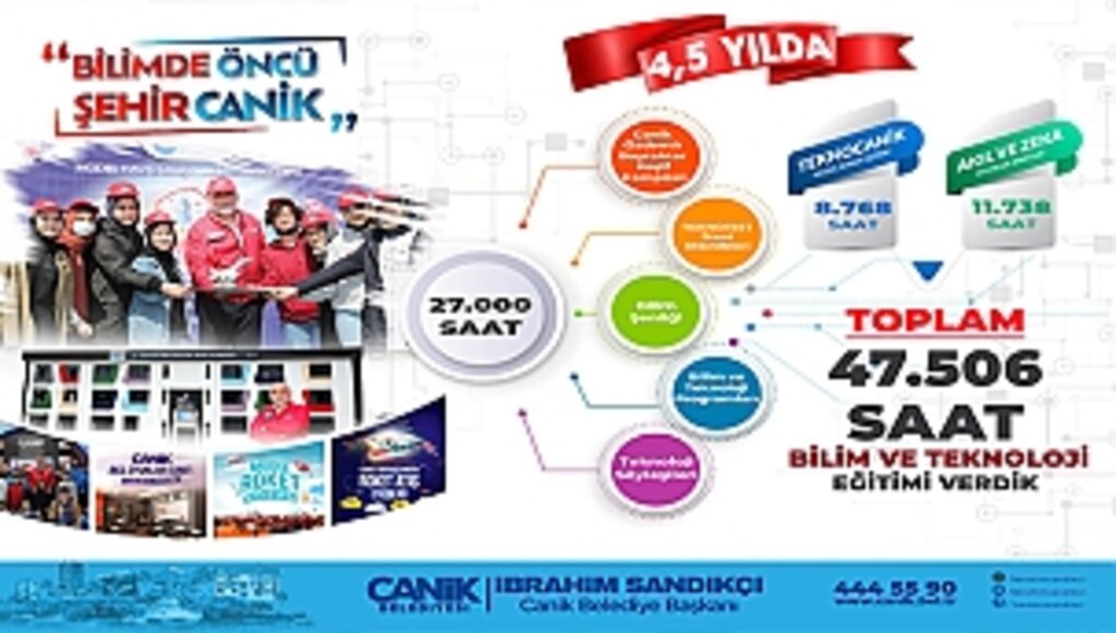 Canik'te Bilim ve Teknoloji Atağı