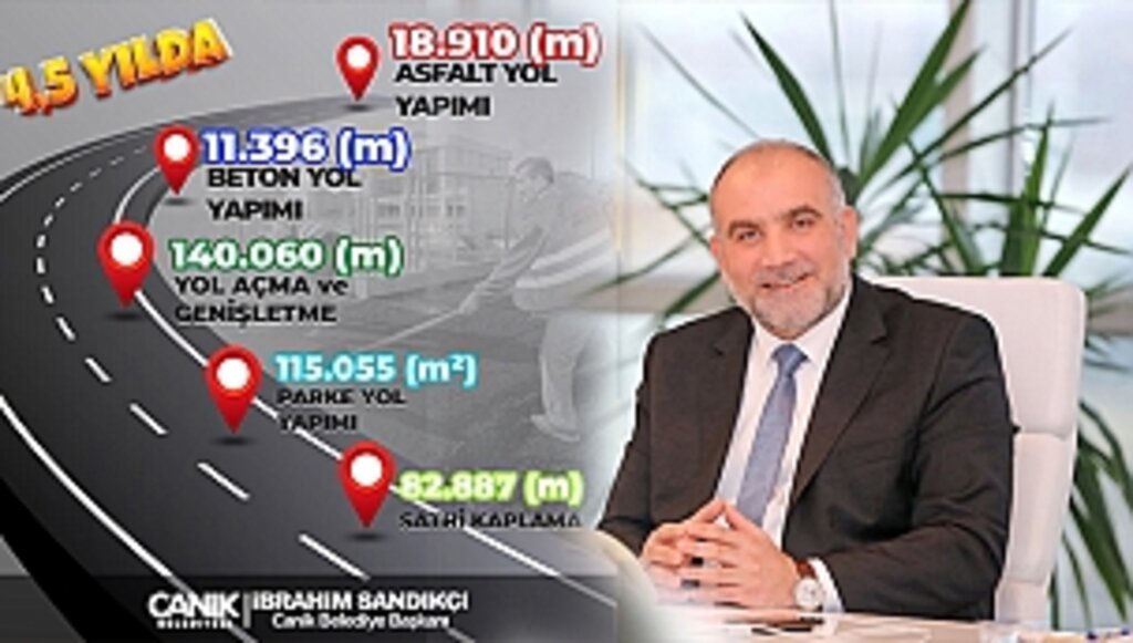 Canik'te Ulaşımda Dev Atak