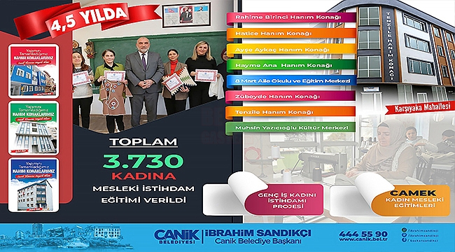 Canikli Kadınlar Üretimde Söz Sahibi