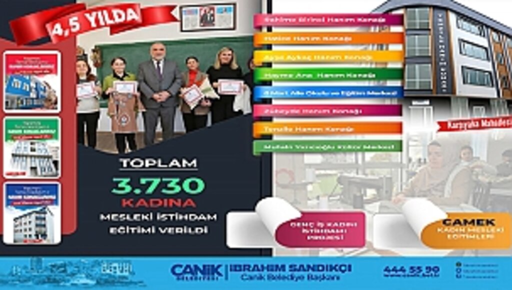 Canikli Kadınlar Üretimde Söz Sahibi