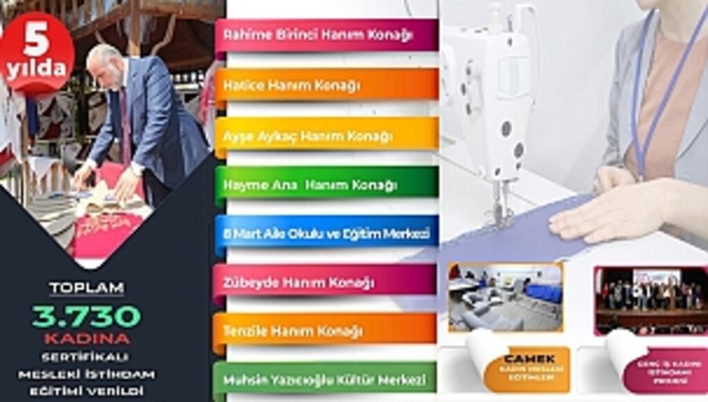 Mesleki İstihdama Büyük Önem Veriyoruz