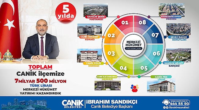 Sandıkçı, Yeni Proje ve Yatırımların Yolda Olduğunun Mesajını Verdi