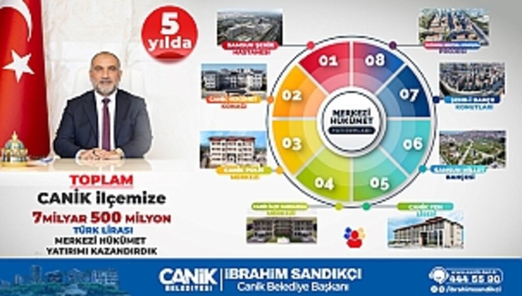 Sandıkçı, Yeni Proje ve Yatırımların Yolda Olduğunun Mesajını Verdi