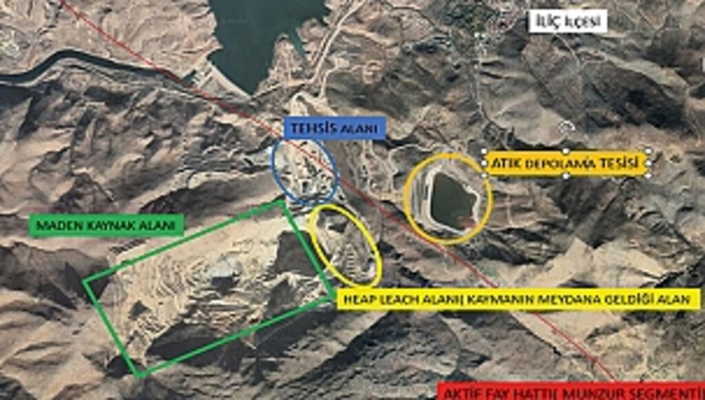 Bir Çevre Katliamı 