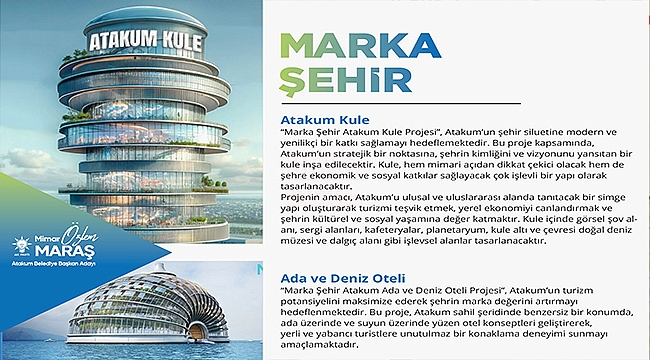 Marka Şehir Atakum Kule