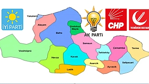 Samsun'da Seçim Sonuçları!...