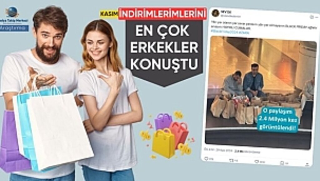 Kasım İndirimlerini En Çok Konuşanlar, Erkekler ve Evliler Oldu!