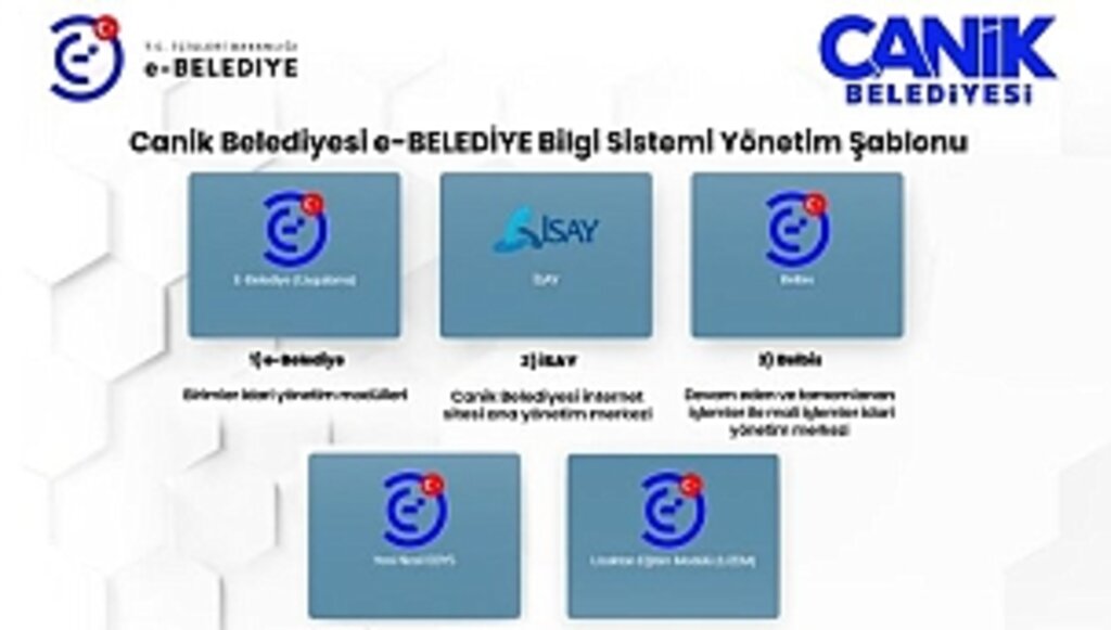 Canik Belediyesi'nden 10 Milyon TL. Tasarruf