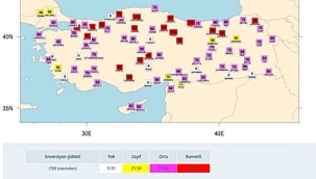 Samsun'un Hava Kalitesi 7/24 Saat İzleniyor!...