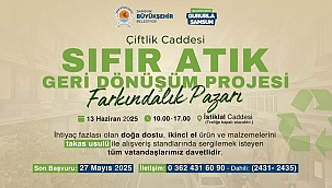 'Çiftlik Caddesi Sıfır Atık Dönüşüm Projesi' Farkındalık Pazarı Kuruluyor