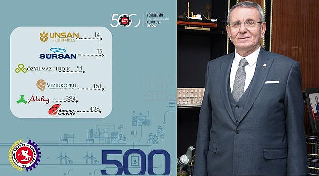 Murzioğlu, İSO ikinci 500'de Yer Alan Samsunlu Firmaları Kutladı