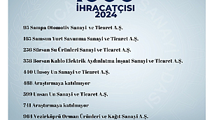 Samsun'dan 9 firma TİM listesinde