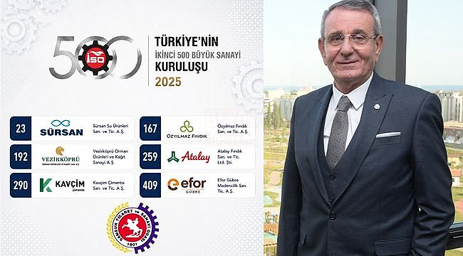 Murzioğlu, İSO İkinci 500'de Yer Alan Samsunlu Firmaları Kutladı