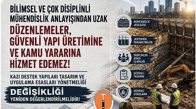 Yönetmelik Değişikliği Yeniden Değerlendirilmelidir!