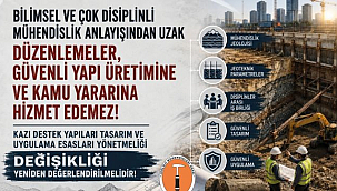 Yönetmelik Değişikliği Yeniden Değerlendirilmelidir!