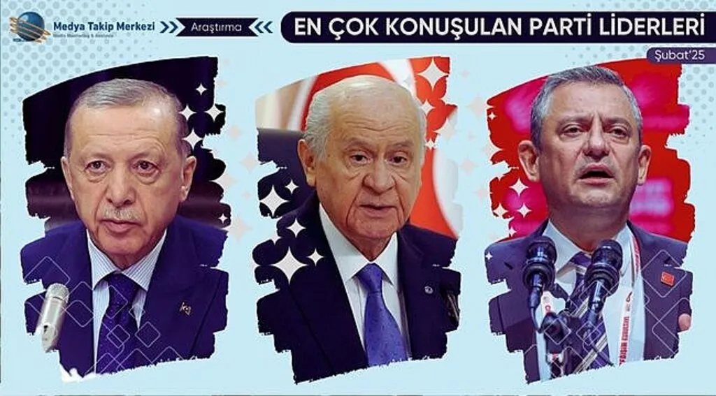 Türkiye’de En Çok Konuşulan Parti Liderleri